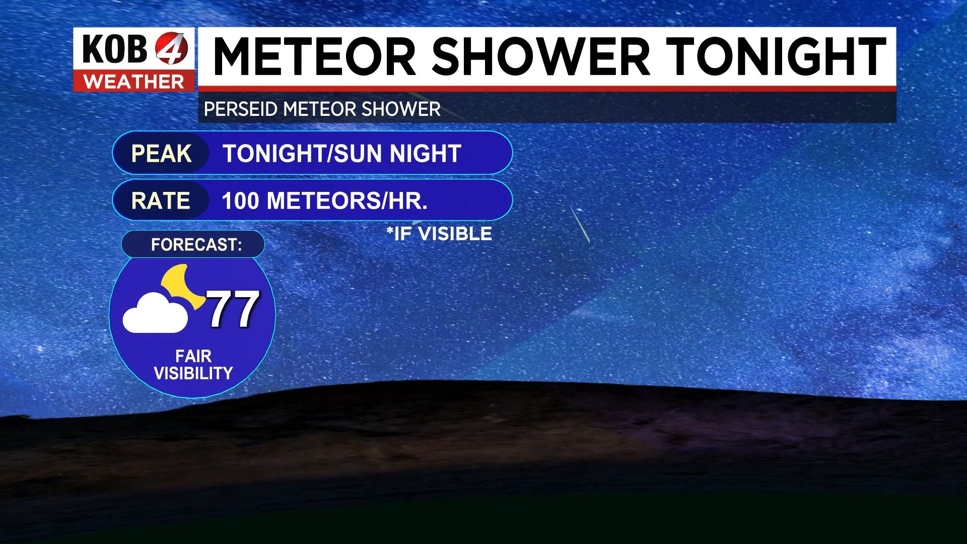 Perseid Meteor Shower Peaks in New Mexico.. Essential Tips for an