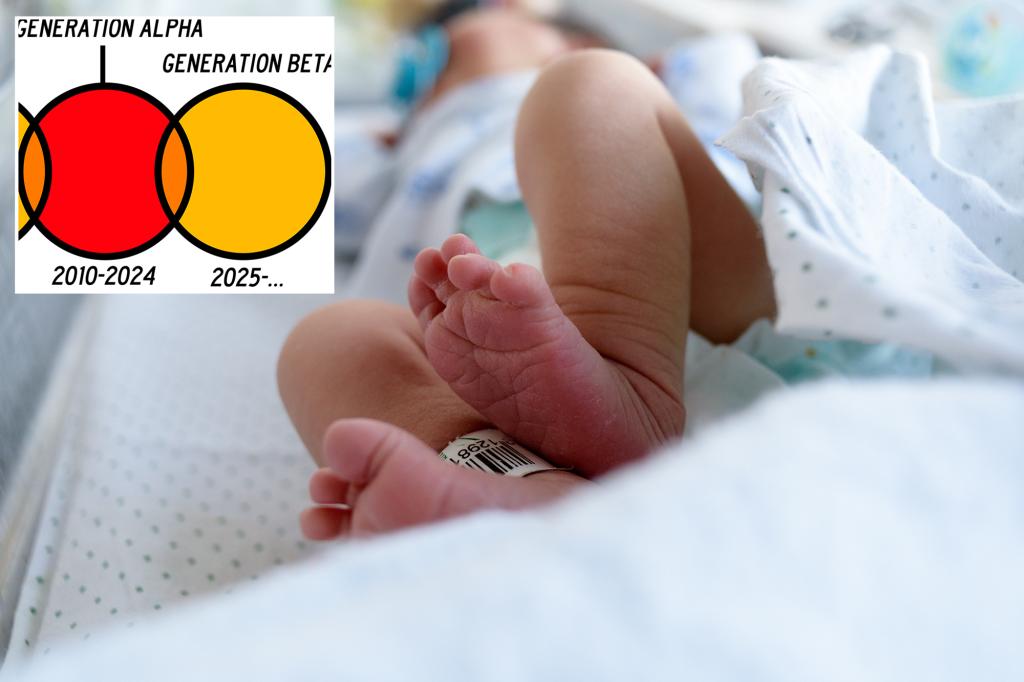 Meet Generation Beta The Trailblazing Babies Born in 2025 Shaping Our