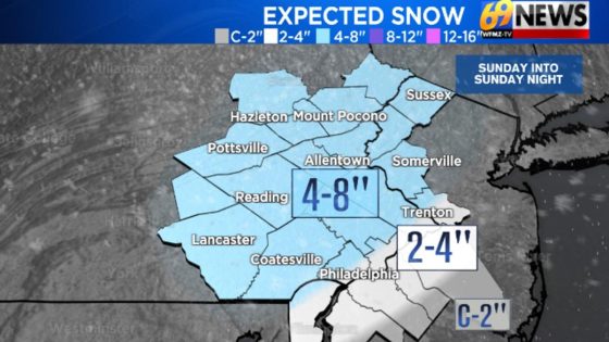 4-8" of powdery snow on the way, bitter cold air follows | Weather