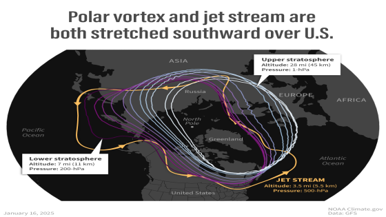 Another blast of Arctic air: this time, with a stretched but strong polar vortex