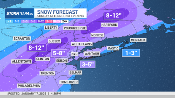 See projected snow totals for NY, NJ – NBC New York