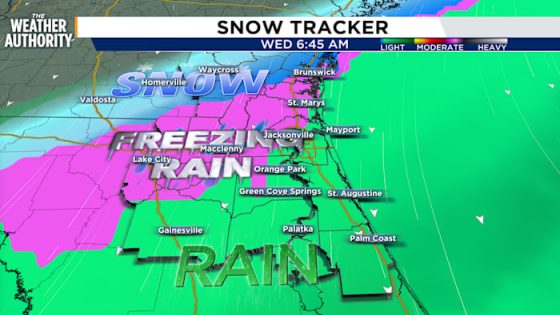 A rare winter storm will threaten North Florida and beyond with ice and snow. What you need to know