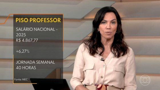 MEC reajusta piso salarial dos professores em 6,27%; valor será de R$ 4.867,77 - G1