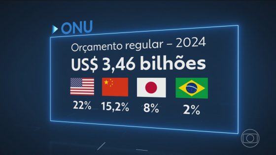 Entenda regras que fazem dos EUA o maior doador em organismos multilaterais como a ONU - G1