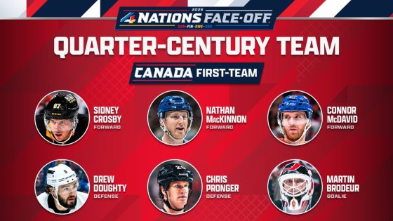 Canada Quarter-Century Teams selected by NHL.com during 4 Nations Face-Off