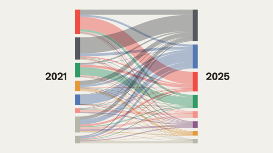 How will the German election be decided?