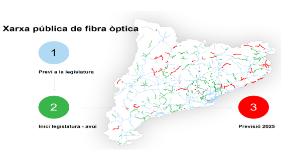 enllaç actuacions al territori