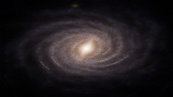 The Solar System is Taking a Fascinating Journey Through the Milky Way