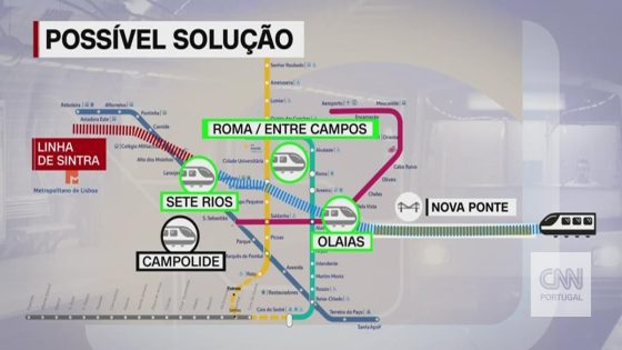 Quer ir para o aeroporto de Alcochete? Tem de mudar quatro ou cinco vezes de comboio