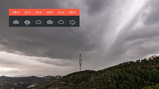 Previsió temps Barcelona Divendres 21 Febrer 2025
