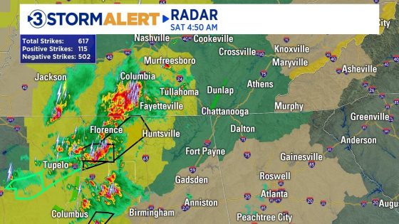 Two rounds of severe weather expected across the Tennessee Valley today! | Local News