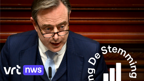 Brede steun voor hervormingen regering-De Wever: meerderheid Vlamingen en Walen staat achter beperking werkloosheidsuitkering