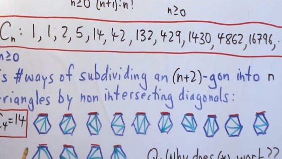 Mathematician Finds Solution to One of The Oldest Problems in Algebra : ScienceAlert