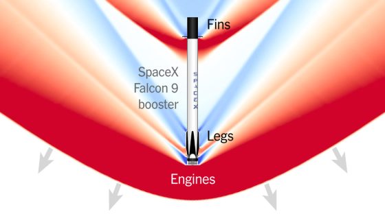 Sonic Detectives Want to Help SpaceX Listen Up