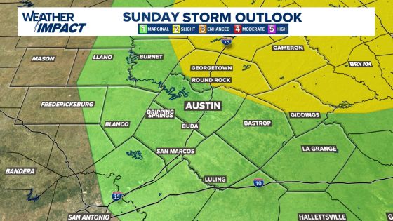 Severe thunderstorms possible for Central Texas Sunday evening