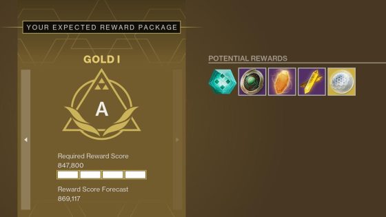 Why Your ‘Destiny 2’ B+ Portal Ranks Are Failing To Hit A Rank
